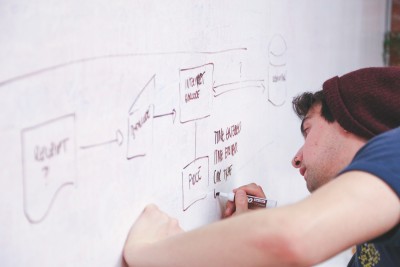Vier voordelen van klein beginnen als startup Vier voordelen van klein beginnen als startup