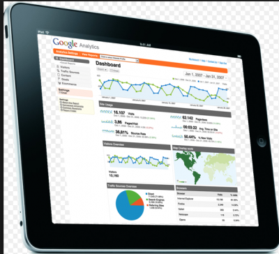 Google Analytics Google Analytics