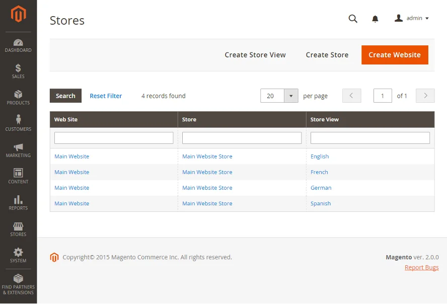 Screenshot stores overzicht Magento 2