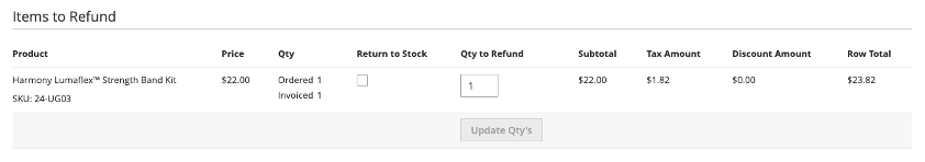 Screenshot items to refund Magento 2