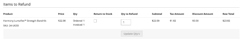 Screenshot items to refund Magento 2