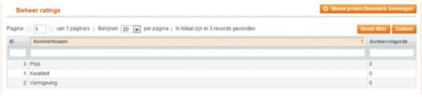 Screenshot beheer ratings Magento 1