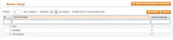 Screenshot beheer ratings Magento 1