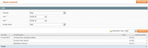 Screenshot Best verkopende productenrapport Magento 1