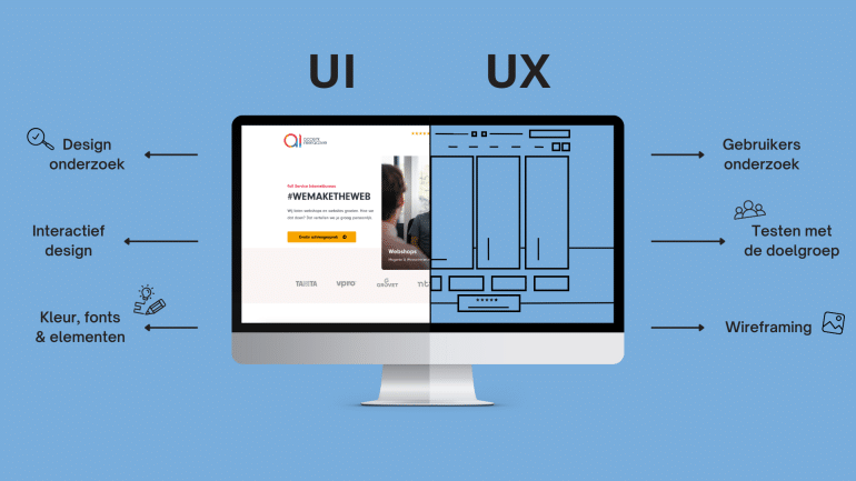 Verschil UX en UI