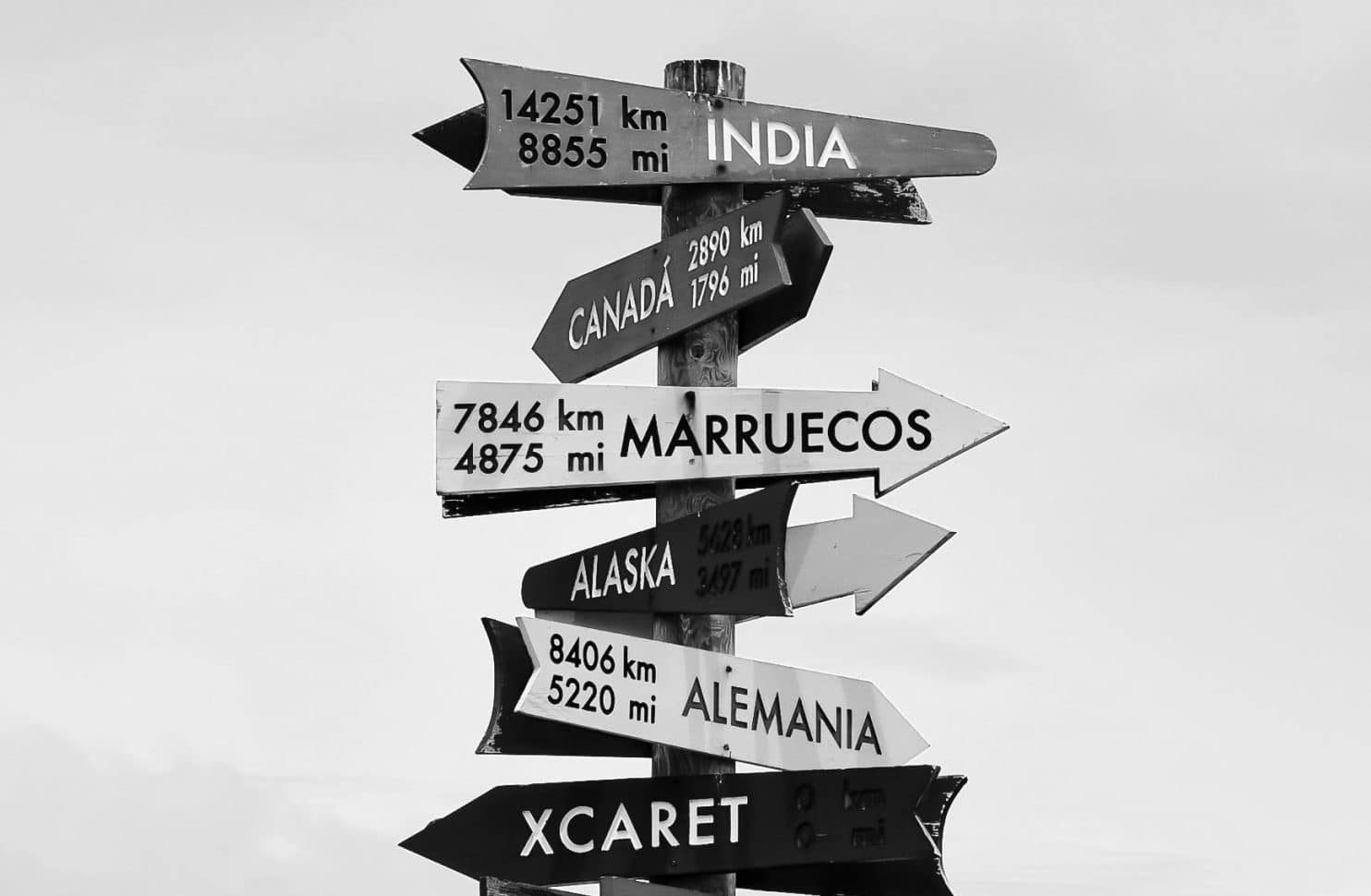 Onduidelijke navigatie